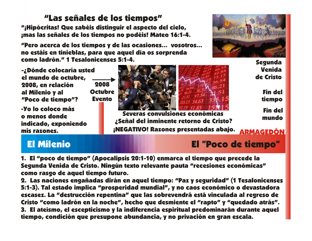 Señales de los tiempos. Octubre 31, 2008. Severas convulsiones